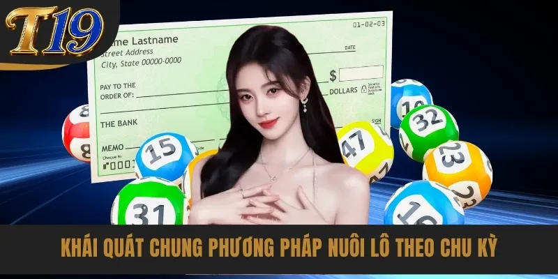 Khái quát chung phương pháp nuôi lô theo chu kỳ